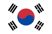South Korea Flag