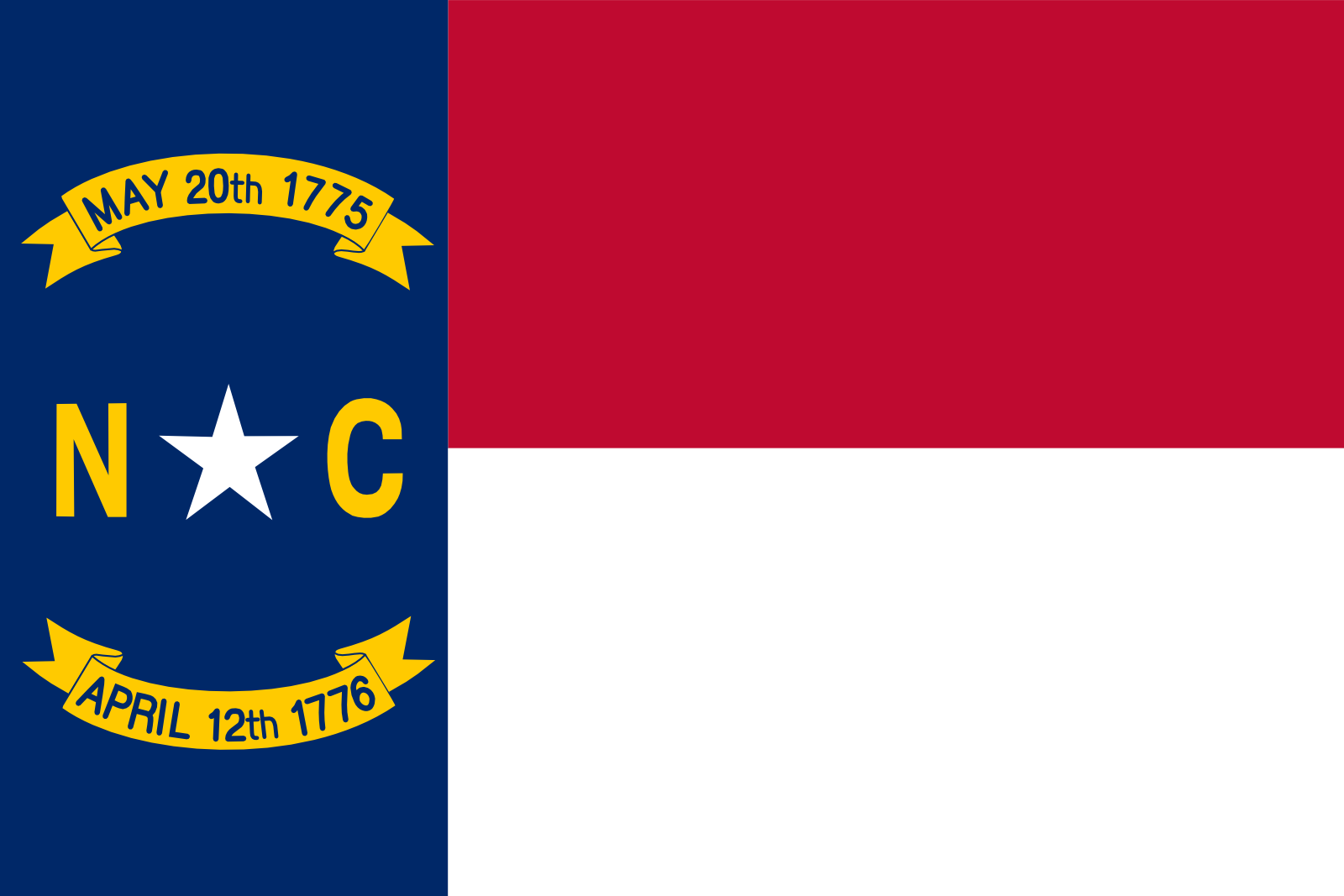NC state flag